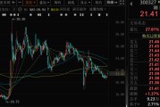新沂300327，筹划控制权变更，停牌