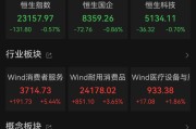 新沂港股大反弹，“雪王”创新高