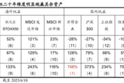新沂国泰海通荀玉根：2015年牛市十周年思考，宁做乌龟，不做兔子