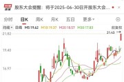 新沂刚刚，集体大涨！机构预测业绩高增长名单出炉
