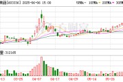 新沂明日停牌！又一A股 筹划控制权变更