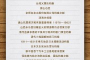 新沂国家档案局公布第六批《中国档案文献遗产名录》