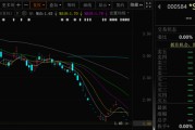 新沂000584，退市！下个月正式摘牌！