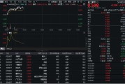新沂32亿元主力资金狂买！化工ETF（516020）摸高1.35%，新能源车销量激增引爆锂电股！