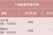 新沂下周，半导体细分龙头来了