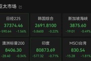 新沂亚太市场全线下跌，港股调整，连连数字大涨超60%