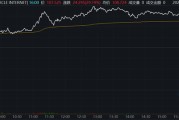 新沂继Circle后，加密货币交易所Gemini也提交IPO文件计划上市