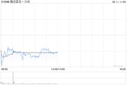 新沂中金：维持腾讯音乐-SW“跑赢行业”评级 目标价80港元