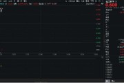 新沂重拾升势！锂电龙头领涨，化工ETF（516020）盘中涨超1%！机构研判：化工行业景气度有望底部回暖