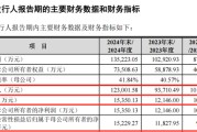 新沂打新！智能卡龙头，来了