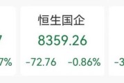 新沂突发“深V”！一股更狂飙近80%